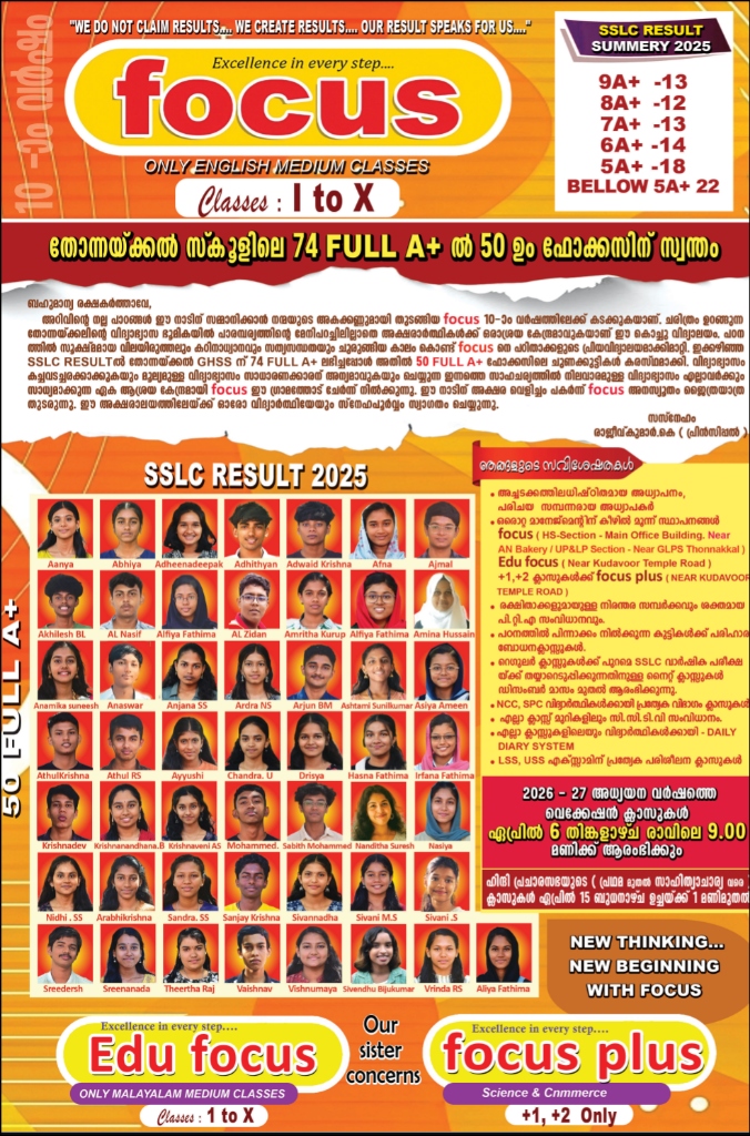 SSLC Result 2025 Poster